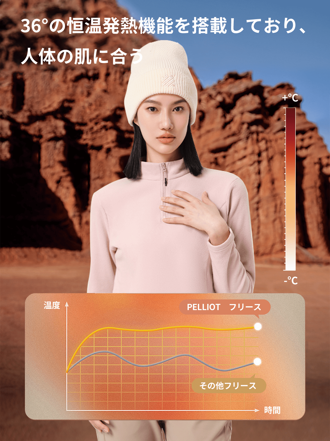 PELLIOT レディースフリース インナー ジャケット ハーフジップスウェットシャツ - Pelliot Japan